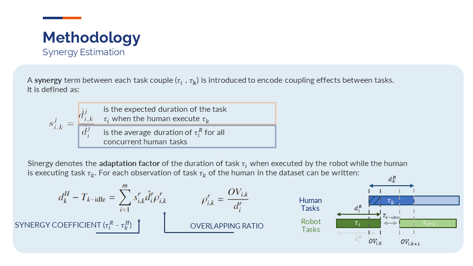 Synergy definition